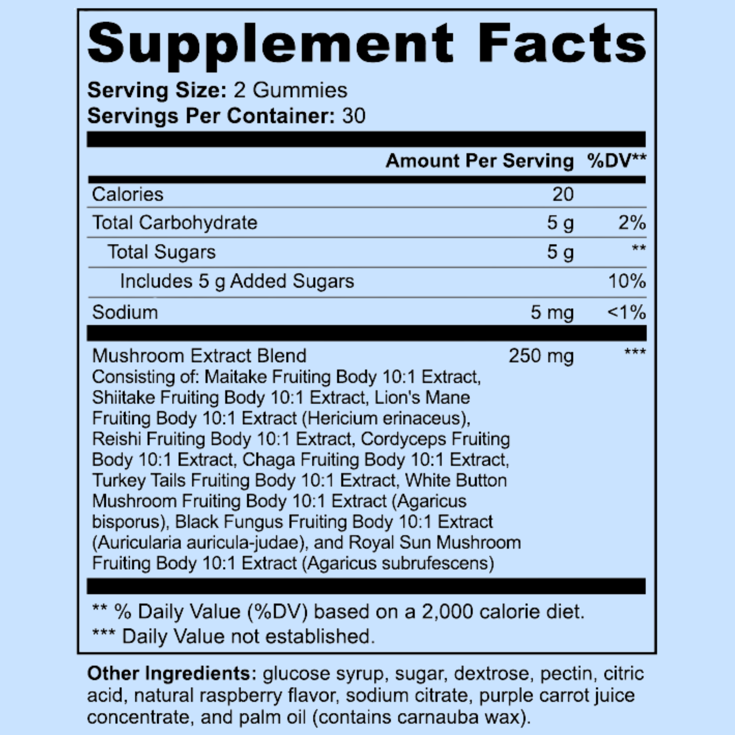Vitalis™ 10-in-1 Gut Balance Gummies Feel Light, Stay Clear